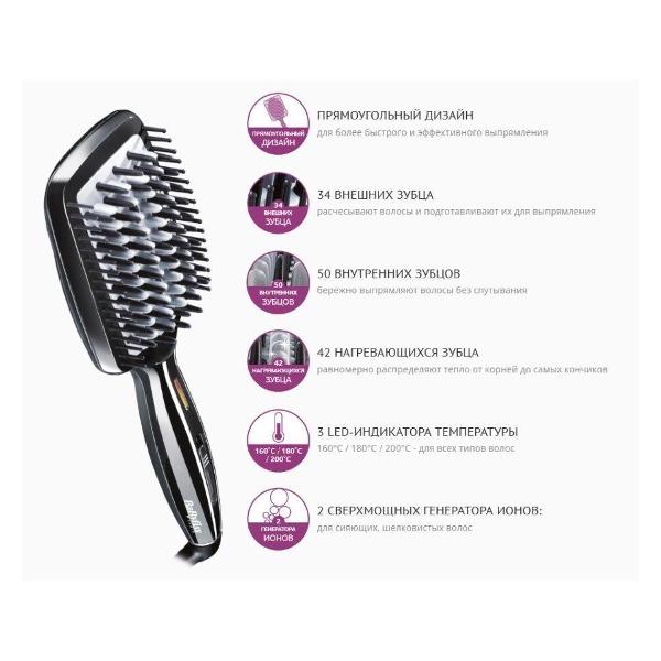 Расческа-выпрямитель Babyliss HSB101E