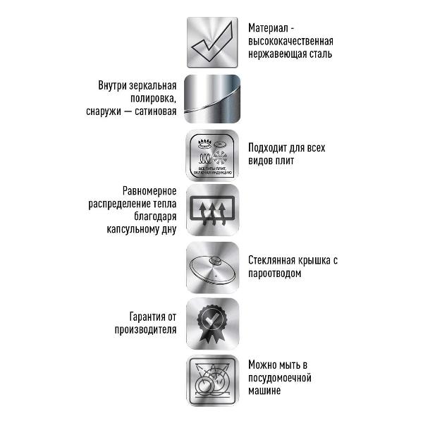 Кастрюля ARDI Kuche AR-200