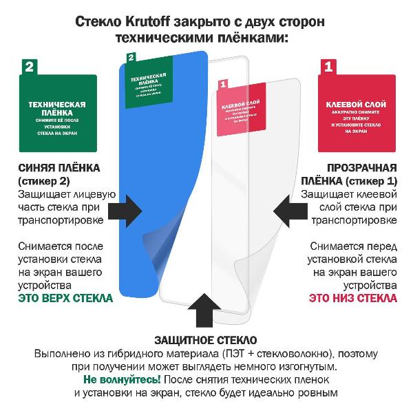 Защитное стекло для планшетного компьютера Krutoff для INOI inoiPad 2 10.1"