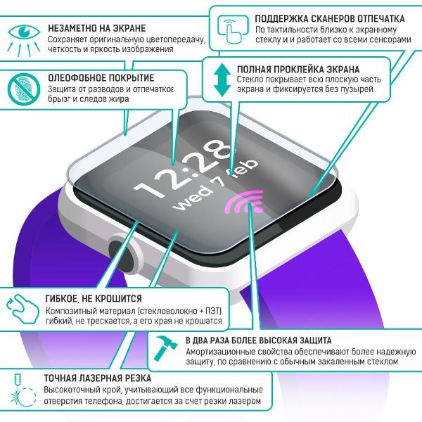 Защитное стекло для смарт часов Krutoff Samsung Galaxy Watch 4 (40mm)