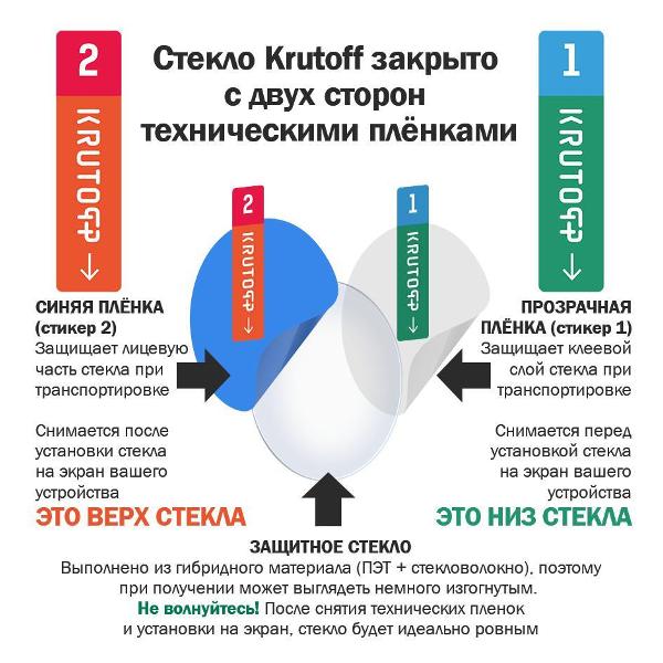 Защитное стекло для смарт часов Krutoff Fossil Q Explorist HR FTW4016