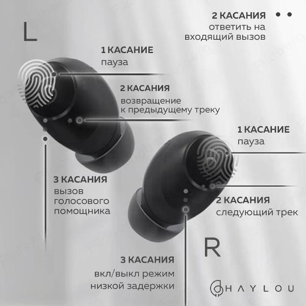 Наушники True Wireless Haylou GT1 2022