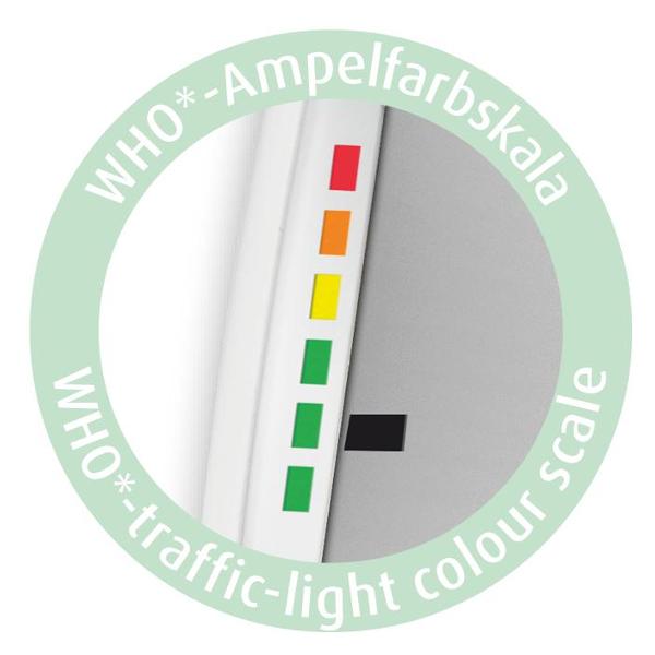 Тонометр Medisana BW 320