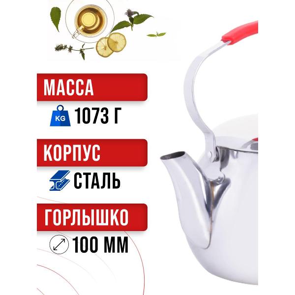 Чайник Home Perfect 80379