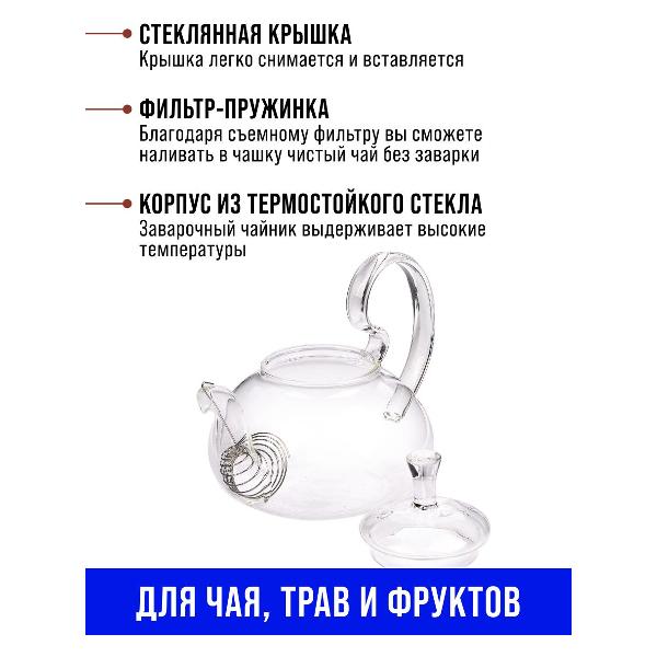 Чайник Loraine 30871