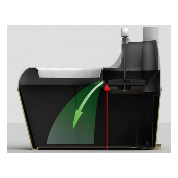 Биотуалет Piteco 506