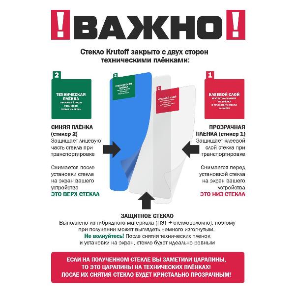 Защитное стекло для смартфона Krutoff INOI 5i Pro