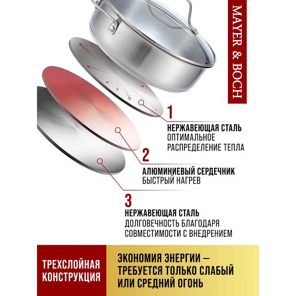 Сотейник Mayer&Boch 24030