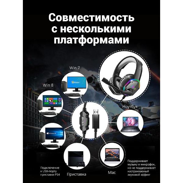 Наушники игровые EKSA E1000 зеленый