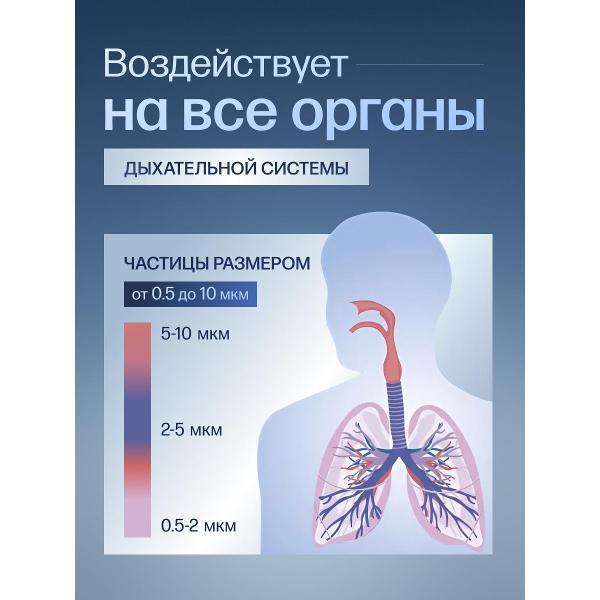 Ингалятор ультразвуковой AND CN-231