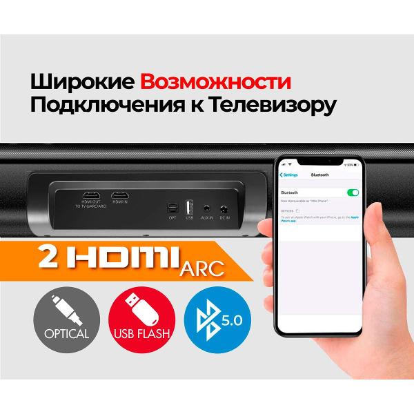 Саундбар Ginzzu GM-515