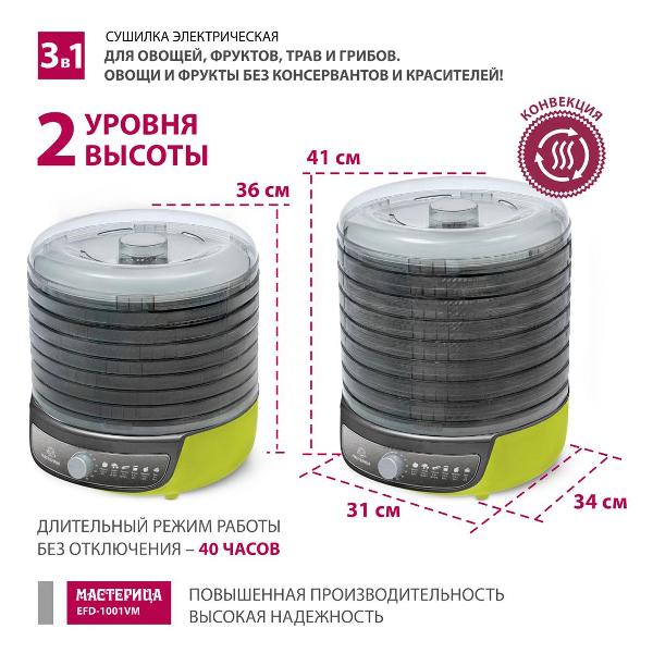 Сушка для фруктов Мастерица 504734