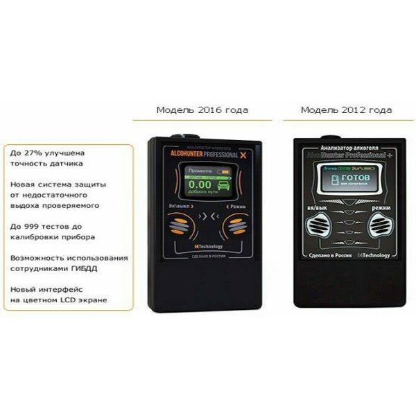 Алкотестер AlcoHunter AlcoHunter Professional X