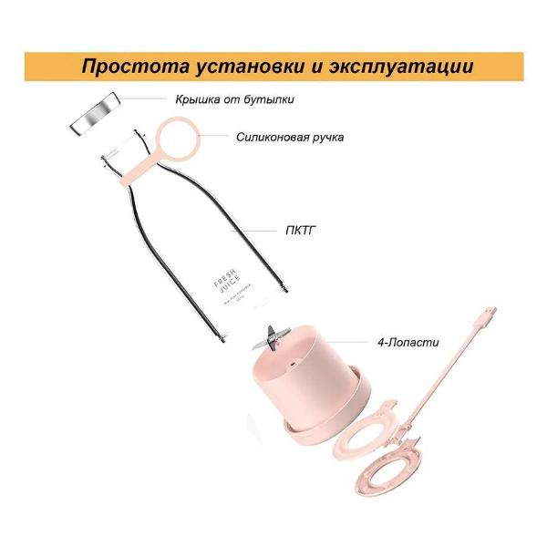 Портативный блендер FRESH JUICE s1254 розовый