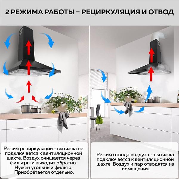 Вытяжка GFGRIL GF-HD100PB