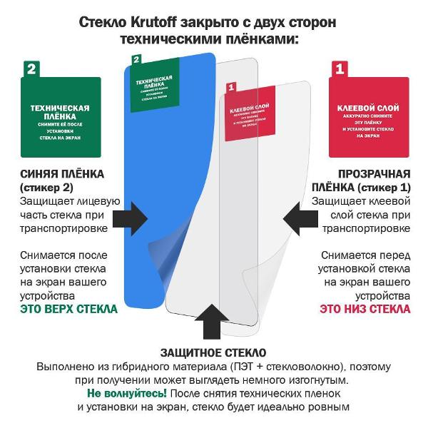 Защитное стекло Krutoff Oukitel RT1