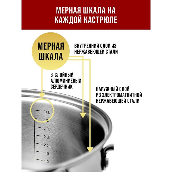 Кастрюля Mayer&Boch 30999