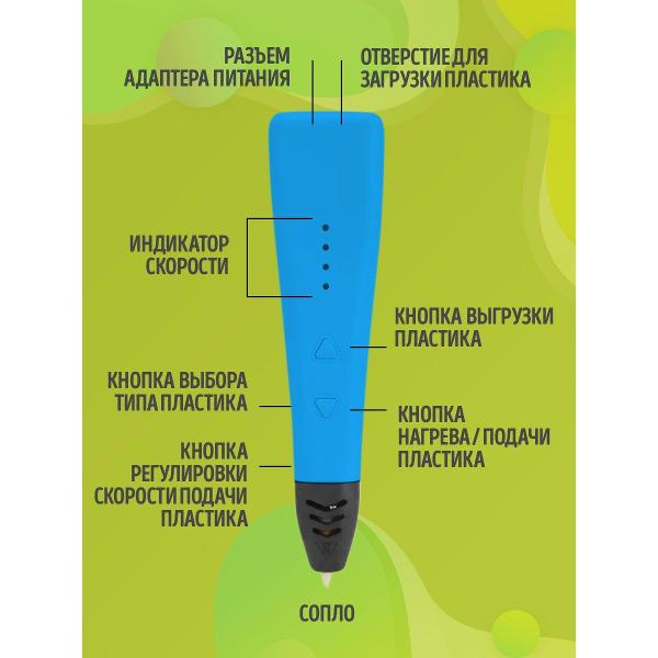 3D-ручка Funtasy 3 в 1 Piccolo синяя