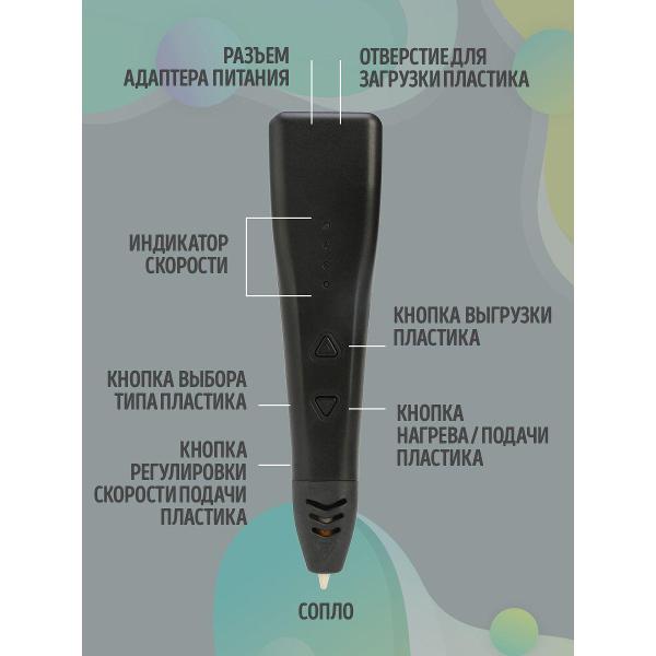 3D-ручка Funtasy Piccolo черная