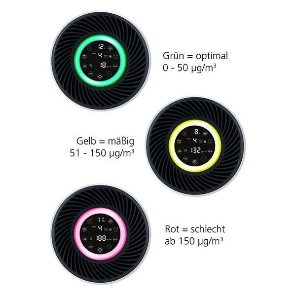 Воздухоочиститель Steba LR 12