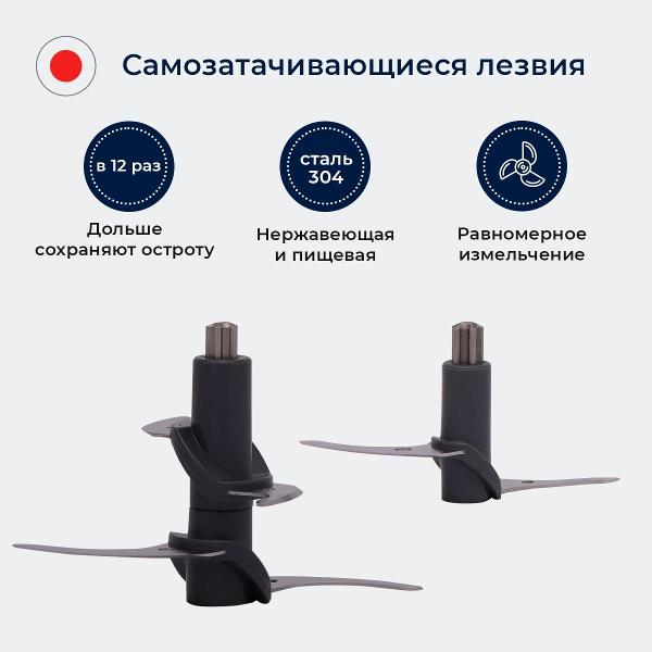 Кухонный комбайн Morphy Richards MR9405