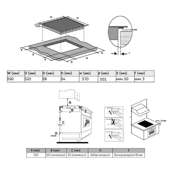 Встраиваемая индукционная панель независимая Vard VHI6420X