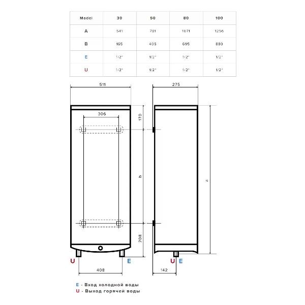 Водонагреватель накопительный Ariston ABSE VLS PRO INOX PW 50 (3700678)