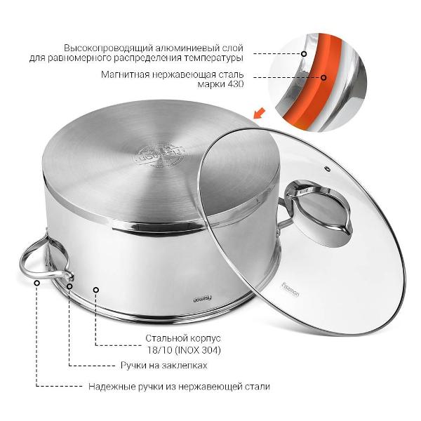 Мантоварка FISSMAN 5109 30 см