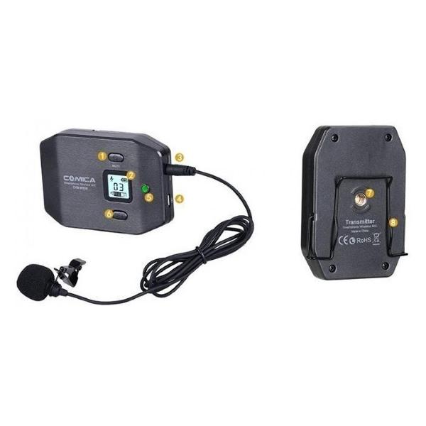 Микрофон проводной CoMica CVM-WS50В