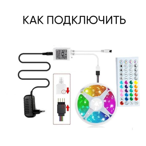 Светодиодная лента Grisard Electric GRE-002-0122