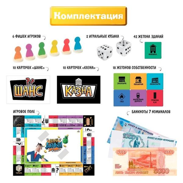 Игра настольная Лас Играс KIDS 9272922 Делай деньги