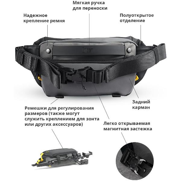 Сумка на пояс Divoom Pixoo