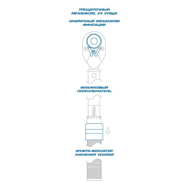 Ключ динамометрический King Tony 3436C-2DF