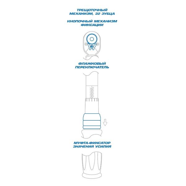 Ключ динамометрический King Tony 34462-2DG