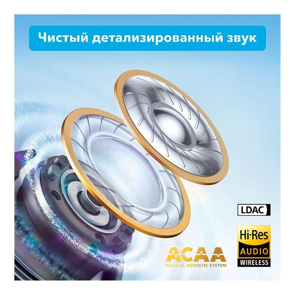 Наушники True Wireless Anker SOUNDCORE Liberty 4 White (A3953)