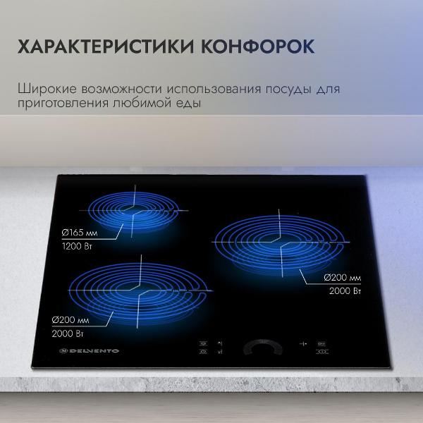 Встраиваемая электрическая панель Delvento V45D29S110