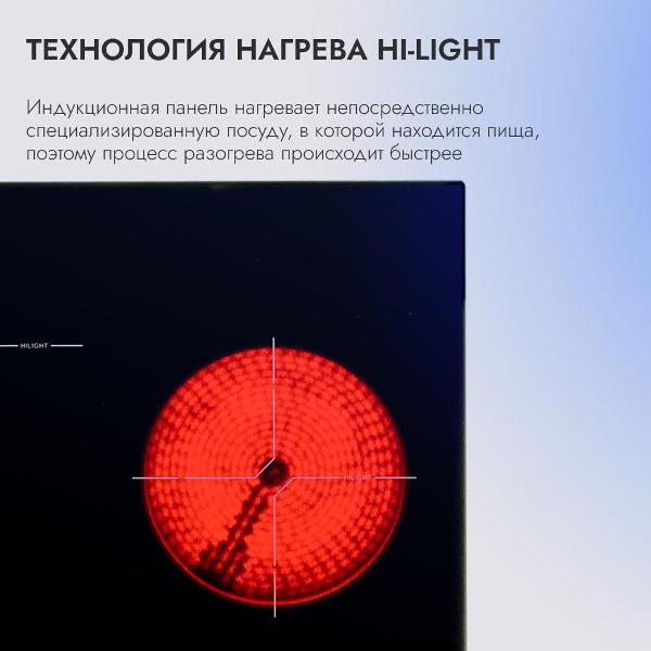 Встраиваемая электрическая панель Delvento V45D29S110