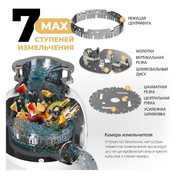 Измельчитель пищевых отходов BOUSEN DISPOSER ULTIMATE