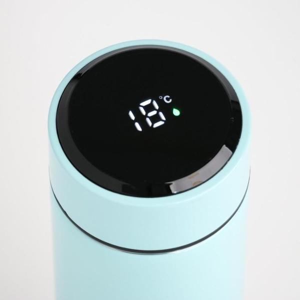 Термос Мастер К 7153750