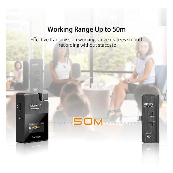 Радиосистема CoMica BoomX-Mi1 (RX Mi + TX)