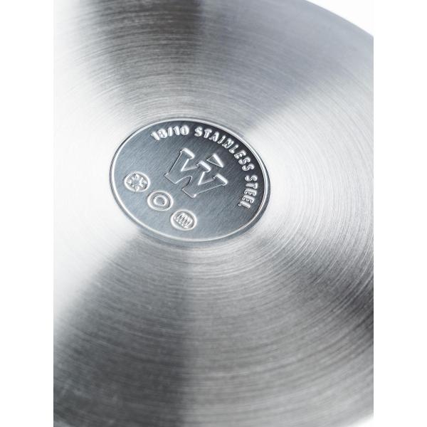 Кастрюля WELLFORT 4000087196