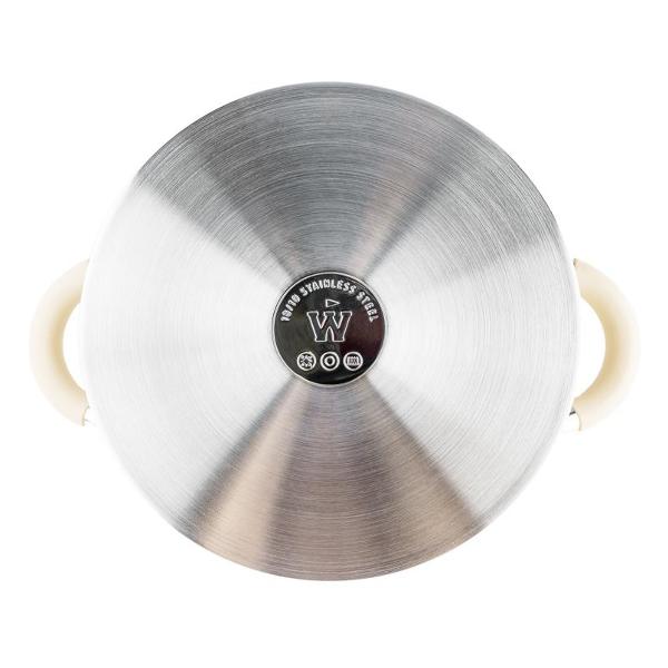 Кастрюля WELLFORT 4000087191