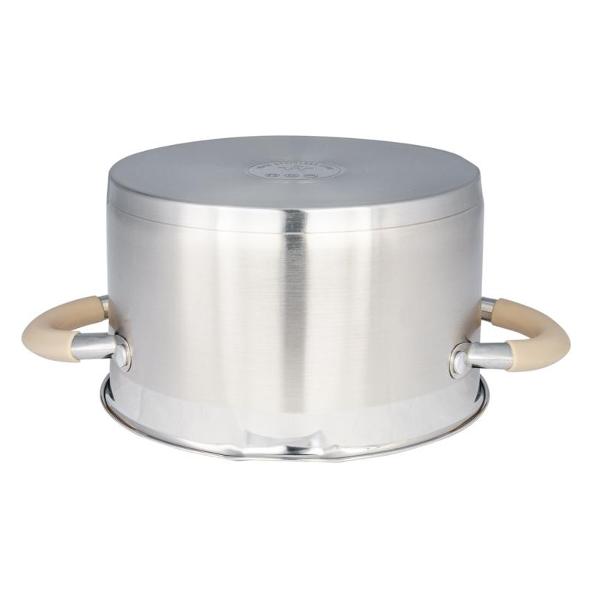 Кастрюля WELLFORT 4000087189