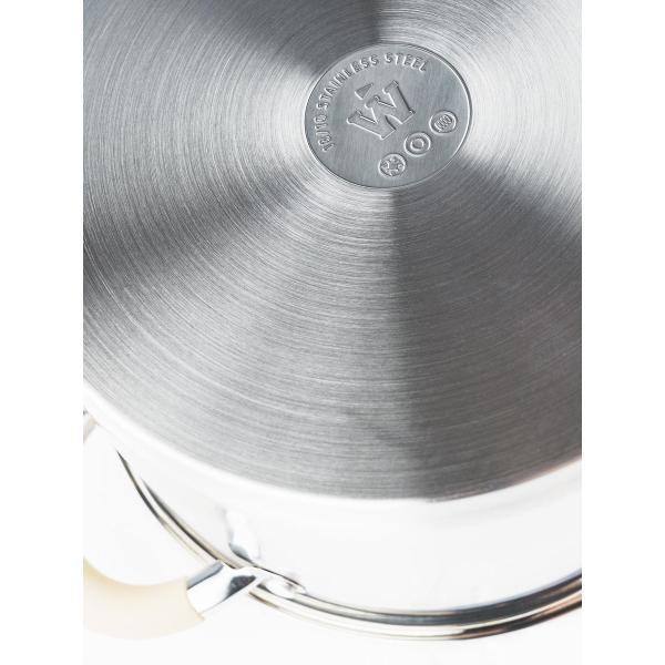 Кастрюля WELLFORT 4000087189