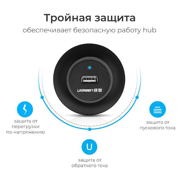 USB концентратор uGreen 20277