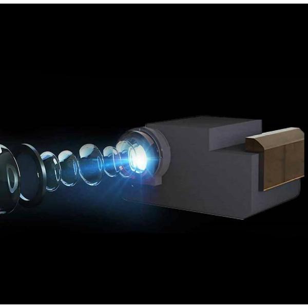 Видеопроектор для домашнего кинотеатра Lydsto Thinkplus Air H4S