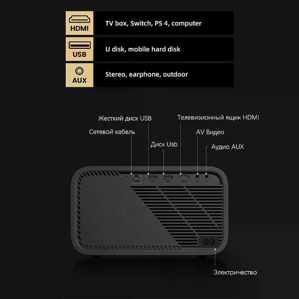 Видеопроектор для домашнего кинотеатра Lydsto Air H6