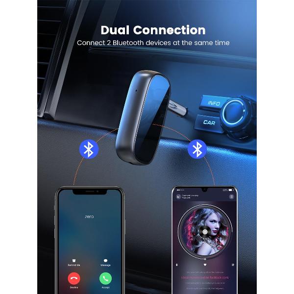 Bluetooth адаптер uGreen CM279 (70304)