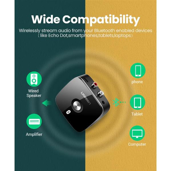 Bluetooth адаптер uGreen CM123