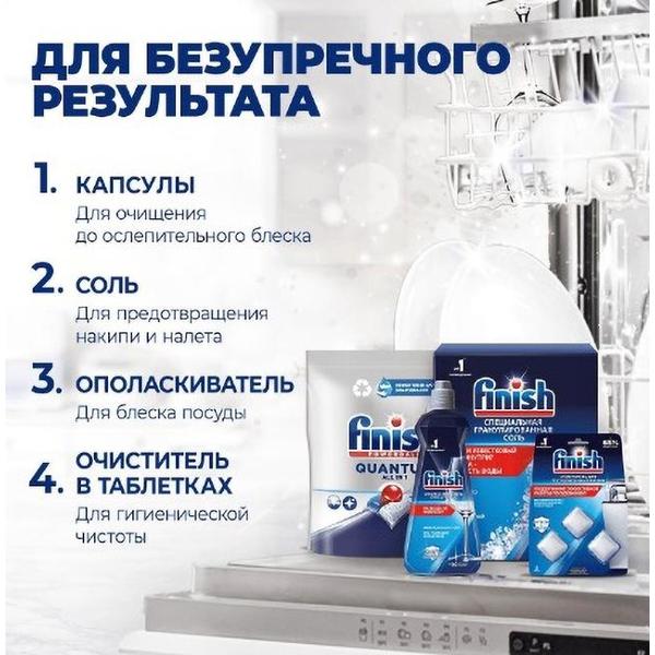 Набор Finish 40508